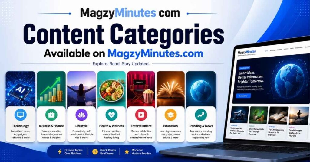 MagzyMinutes com Review (2026): Complete Guide to Its Features, Content & User Experience 2 Content Categories Available on MagzyMinutes com